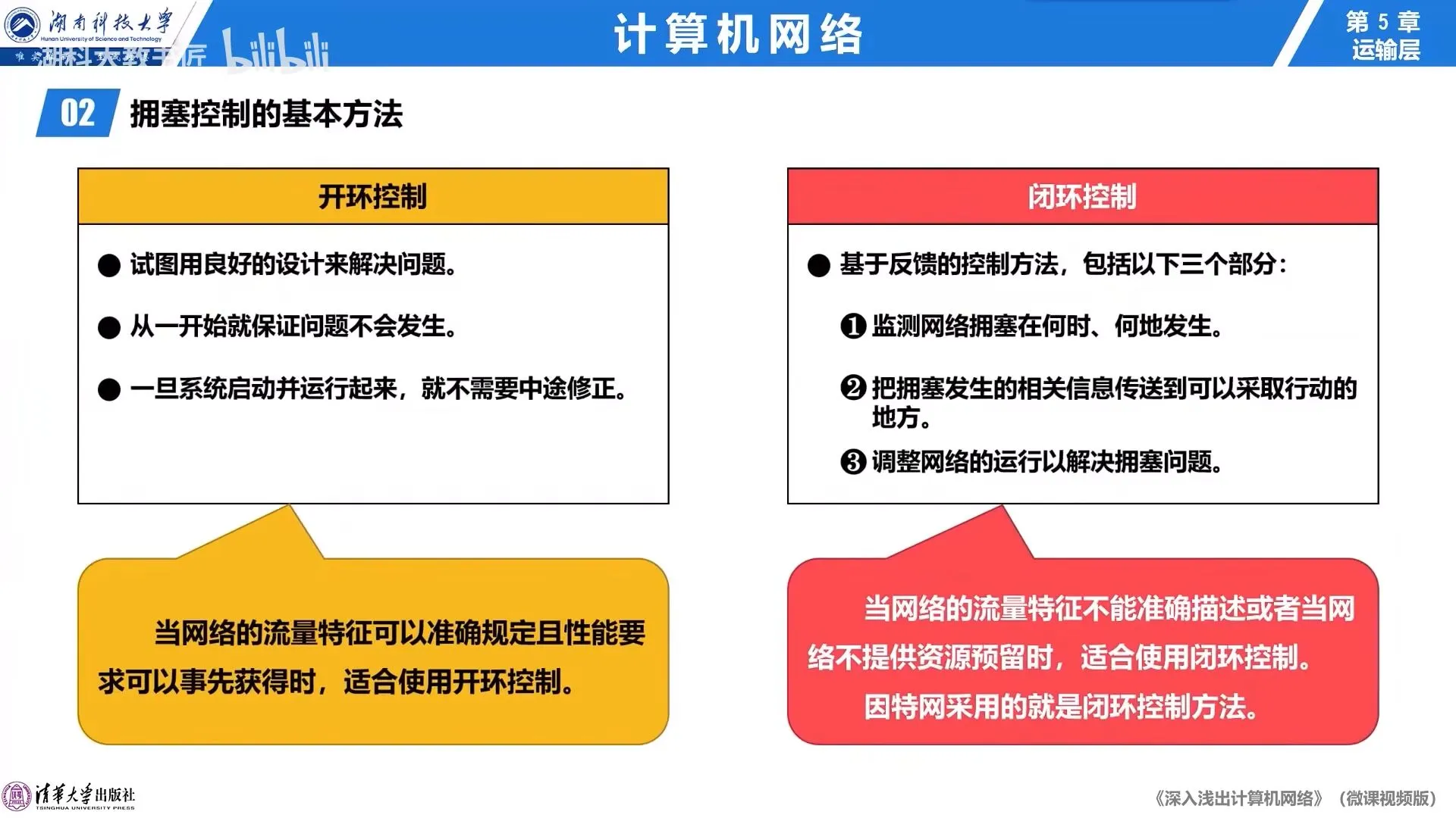 开环控制与闭环控制